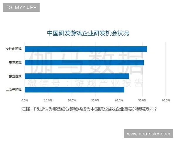 MG真人游戏平台的优势分析以及选择优质平台的实用建议