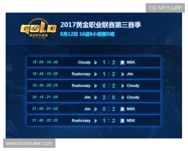 访问B体育集团官网获取最权威的体育竞猜玩法与投注技巧指南