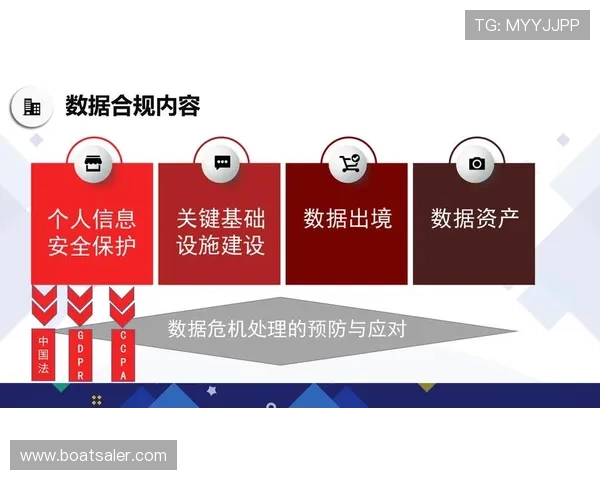 问鼎官网登录系统全面升级实现多终端同步登录保障用户数据安全与隐私保护措施到位